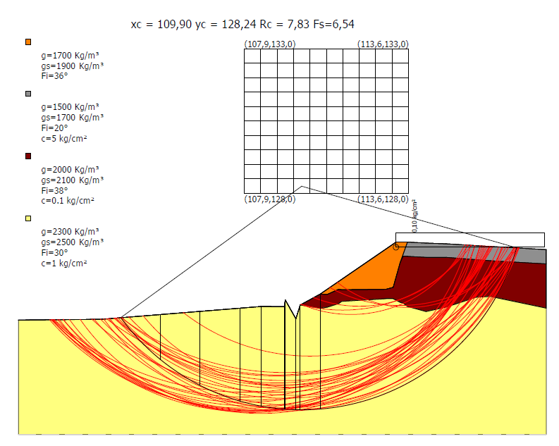 Lineas de fractura en talud según programa informático.